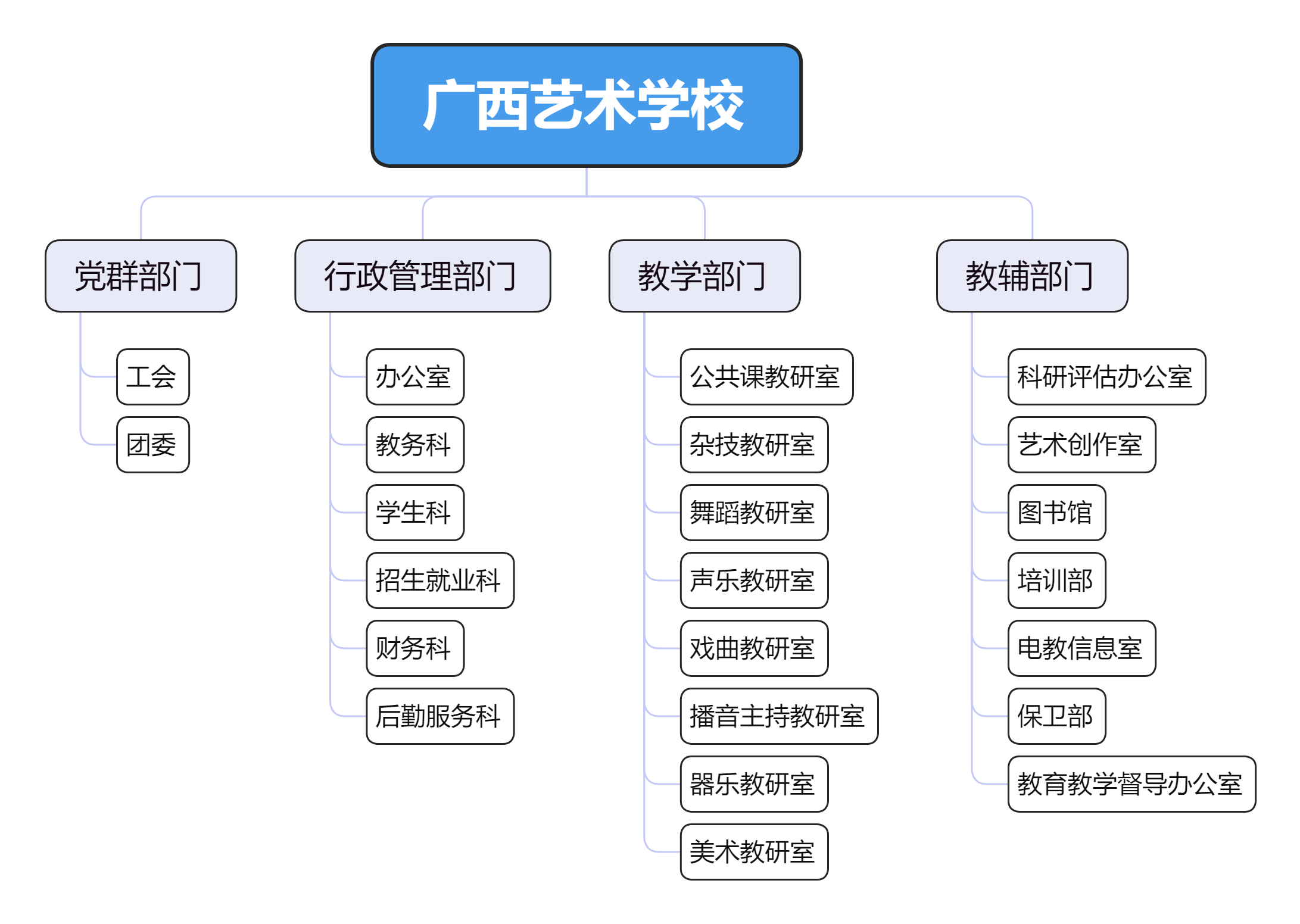 �ǿչٷ���վ